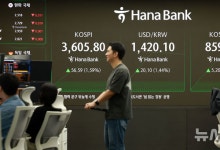 연휴 뒤 원·달러 환율 1420원대 출발…5개월만에 최고치