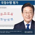 이 대통령 국정지지율 37.9%…2주 연속 상승[리얼미터]