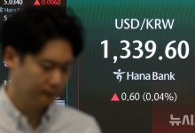 원/달러 환율 1.9원 내린 1338.5원 마감