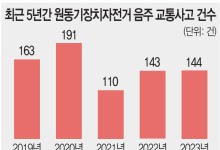 슈가가 탄 ‘도로 위 무법자’ 전동 스쿠터, 교통사고 年 2000건