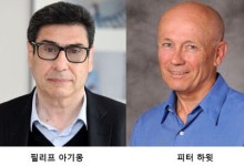 노벨 경제학상 ‘슘페터의 후예들’에게 돌아갔다