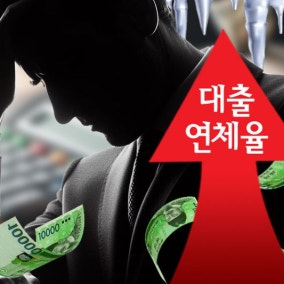 신규 연체 증가세에… 8월 은행 연체율 0.61%