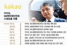 쇄신·성장 올스톱 '사상 최대 위기'…'1인자 빈자리' 수습총력