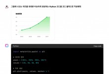 하이퍼클로바X로 이미지·음성도 해석한다