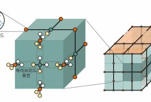 "장점만 모았다"…세계 최초 '하이브리드' 양자컴 기술 개발
