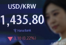 美 FOMC 쇼크에 환율, 15년 만에 1450원 돌파…앞으로 향방은?