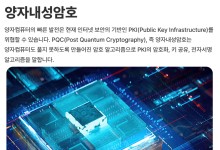 양자 시대에도 안전…크립토랩 암호기술, 국가공모전 최종 선정