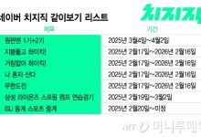 치지직, 미쉐린에 무한도전까지…'같이보기'로 SOOP과 격차 벌려