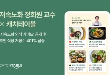 정희원 교수 추천 저속노화 외식해볼까…캐치테이블, 가이드 공개