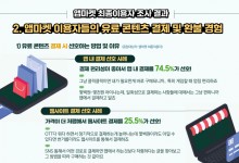 앱마켓 인앱결제…소비자 "편해서 선호", 개발자 "수수료 부담"