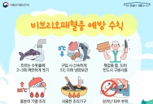 해수부, 여름철 맞아 생산·유통단계 수산물 비브리오균 등 안전 관리