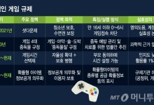 대선 후보도 관심…게임은 정말 惡일까?