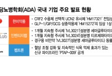 비만약 대전 열리는 'ADA 2025'…K-바이오도 자체 기술 앞세워 출격