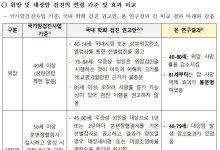 위·대장암 내시경 꼬박꼬박 받아야?…"80대부터는" 전문가 조언