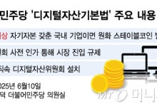 은행권 스테이블코인, 달러 의존도 낮출까…'원화↔엔화' 맞교환 실험