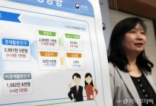 상반기 고용률 역대 최고…6월 취업자수 18만3000명↑