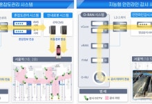 "6G시대 오픈랜 시장 선점" 과기정통부, 실증사업 확대