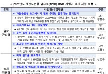 과기정통부 '혁신도전 R&D' 7개 사업 추가…총 39개 추진
