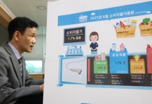 8월 소비자물가 1.7% 상승…통신비 인하에 둔화, 먹거리 물가는 급등
