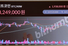 다시 12만달러 바라보는 비트코인…美 금리인하 기대감에 '들썩'