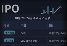 10월 IPO 시동…AI 기업 노타 청약, 세나테크놀로지는 수요예측 시작