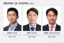 신진창 금융위 부위원장, 가계부채 관리와 포용금융 전문가로 주목