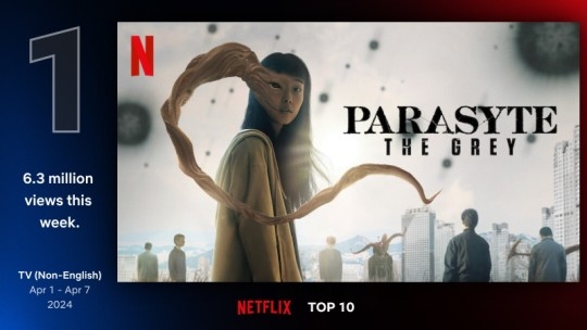연니버스의 부활...‘<b>기생수</b>: 더 <b>그레이</b>’ 글로벌 <b>1위</b>