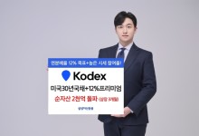 삼성운용, 미국 30년국채+12%프리미엄 ETF 순자산 2000억 돌파