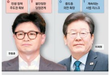 '민생 성과' 필요한 韓과 李 진검승부 미루고 윈윈 모색
