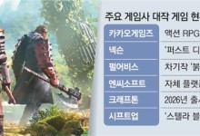 “中 게임 공습에 정신이 번쩍”…요즘 판교는 수천억원 작품 만들기 바쁘다는데