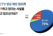 “AI CCTV로 안전사고 예방해야”...에스원, 2025년 보안 트렌드 발표