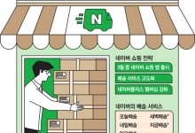 “새벽배송 이기려면 ‘당장배송’이지”…네이버, 쿠팡 로켓신화에 도전장
