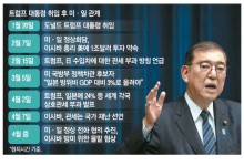 이시바 "美관세는 국난, 최대한 빨리 방미"