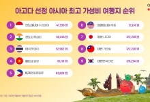 “12분마다 성범죄 발생한다”...여성이 혼자 여행가면 위험하다는 이 나라는