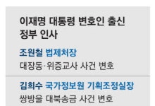 정부 요직 포진한 李변호인 …'보은 인사' 논란