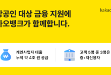 “골목사장님들, 대출 더 나갑니다”…중·저신용자 3분의2는 ‘이 은행’ 택한다는데
