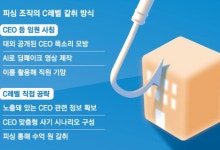 피싱 타깃된 CEO … "회사 피해갈까 신고도 못해요"