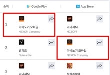‘마비노기 모바일’ 구글 매출 급상승 이유는?[이슈분석]