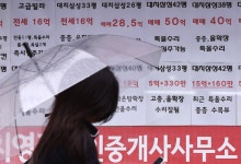 과열된 한강벨트, 규제지역 묶일까…세제 카드는 빠질 듯