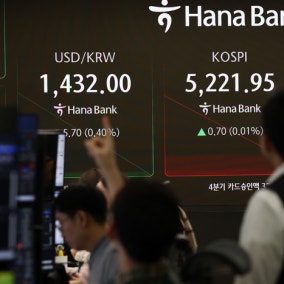 코스피,5300 터치 후 숨고르기…SK스퀘어 6%대 급등