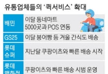 배민, 동네마트 2000곳과 제휴해 퀵커머스 배달 확대