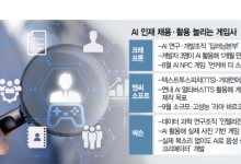 "3명이면 한달만에 신작"…게임사, AI 인재 확보 총력