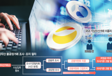 API로 수십만건 허수주문…이상징후→당국 조사→檢통보 속전속결