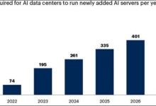 "AI 데이터센터 40%, 2027년까지 전력 부족 발생"