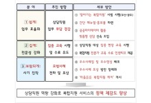 "7월부터 공공마이데이터로 고용·복지서비스 맞춤상담 받는다"