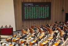 후다닥 통과된 상법 개정안…어떤 파장 미칠지 가늠조차 어렵다 [선데이 머니카페]