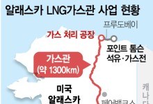 트럼프는 왜 한국에 알래스카 LNG 사업 참여를 요구했나[페트로-일렉트로]