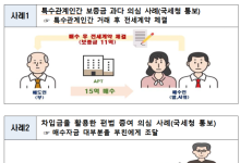 47억 아파트 샀는데 30억 아빠가 빌려줘…국토부, 위법 거래 조사