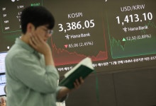 트럼프 발언에 환율 1410원대…코스피도 3400선 무너졌다