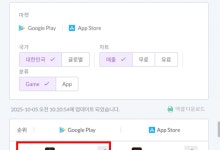 넥슨 ‘마비노기 모바일’, 구글플레이 매출 1위·앱스토어 2위